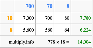 Calculate 778 times 18 using the box method