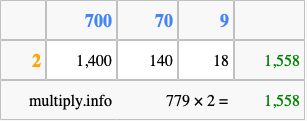 Calculate 779 times 2 using the box method