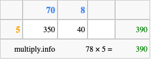 Calculate 78 times 5 using the box method
