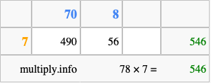 Calculate 78 times 7 using the box method