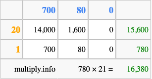 Calculate 780 times 21 using the box method