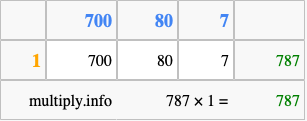 Calculate 787 times 1 using the box method
