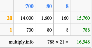 Calculate 788 times 21 using the box method
