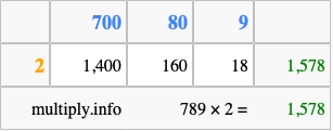 Calculate 789 times 2 using the box method