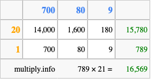 Calculate 789 times 21 using the box method