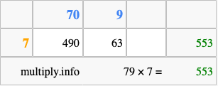 Calculate 79 times 7 using the box method