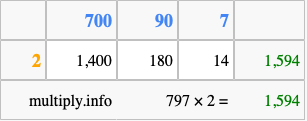 Calculate 797 times 2 using the box method