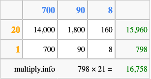 Calculate 798 times 21 using the box method