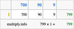 Calculate 799 times 1 using the box method