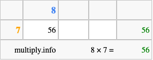 Calculate 8 times 7 using the box method