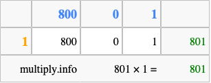 Calculate 801 times 1 using the box method