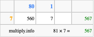 Calculate 81 times 7 using the box method