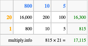 Calculate 815 times 21 using the box method