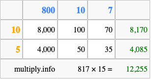 Calculate 817 times 15 using the box method