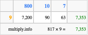 Calculate 817 times 9 using the box method