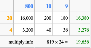 Calculate 819 times 24 using the box method