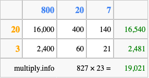 Calculate 827 times 23 using the box method