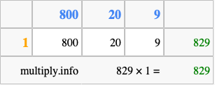 Calculate 829 times 1 using the box method