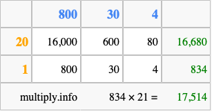 Calculate 834 times 21 using the box method