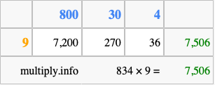 Calculate 834 times 9 using the box method