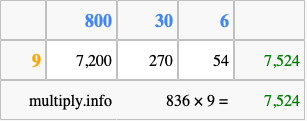Calculate 836 times 9 using the box method