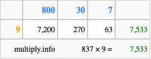 Calculate 837 times 9 using the box method