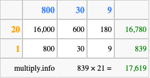 Calculate 839 times 21 using the box method