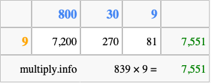 Calculate 839 times 9 using the box method