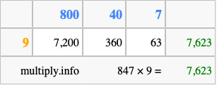 Calculate 847 times 9 using the box method
