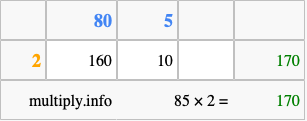 Calculate 85 times 2 using the box method