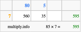 Calculate 85 times 7 using the box method