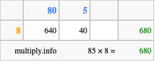 Calculate 85 times 8 using the box method