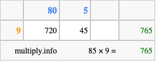 Calculate 85 times 9 using the box method