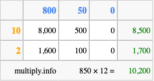Calculate 850 times 12 using the box method
