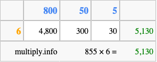 Calculate 855 times 6 using the box method