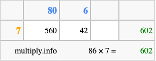 Calculate 86 times 7 using the box method