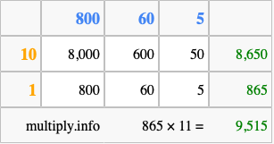 Calculate 865 times 11 using the box method