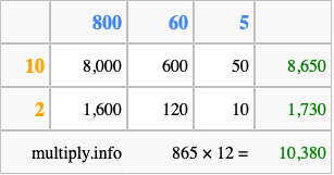 Calculate 865 times 12 using the box method