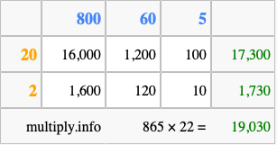 Calculate 865 times 22 using the box method