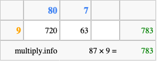 Calculate 87 times 9 using the box method