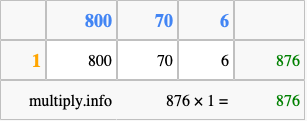 Calculate 876 times 1 using the box method