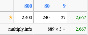 Calculate 889 times 3 using the box method