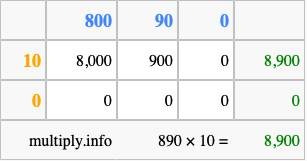 Calculate 890 times 10 using the box method