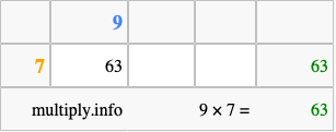Calculate 9 times 7 using the box method
