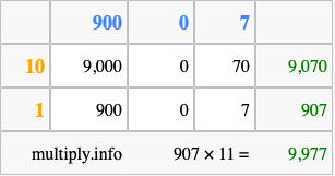 Calculate 907 times 11 using the box method