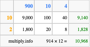 Calculate 914 times 12 using the box method