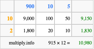 Calculate 915 times 12 using the box method