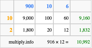 Calculate 916 times 12 using the box method