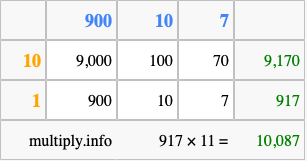 Calculate 917 times 11 using the box method