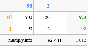 Calculate 92 times 11 using the box method